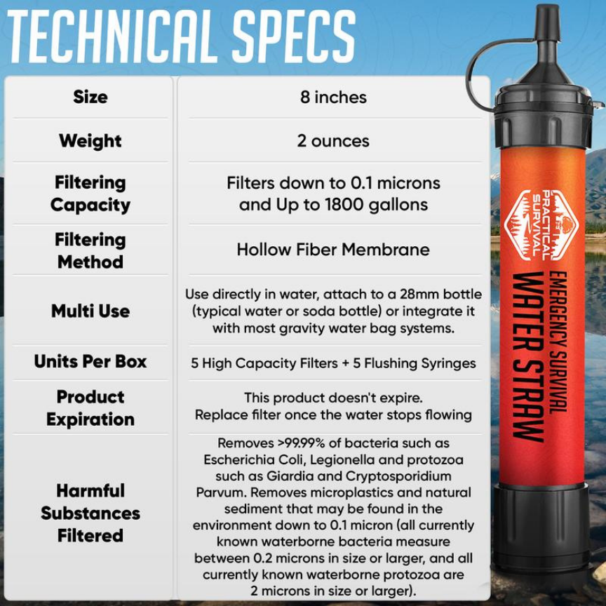 Emergency Survival Water Straws