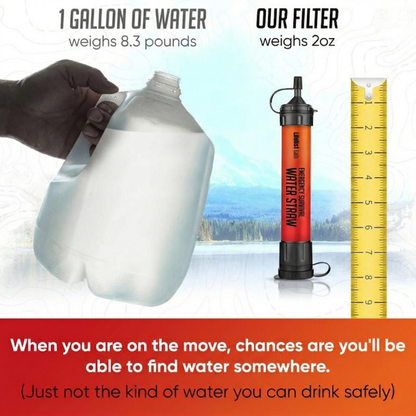 Emergency Survival Water Straws