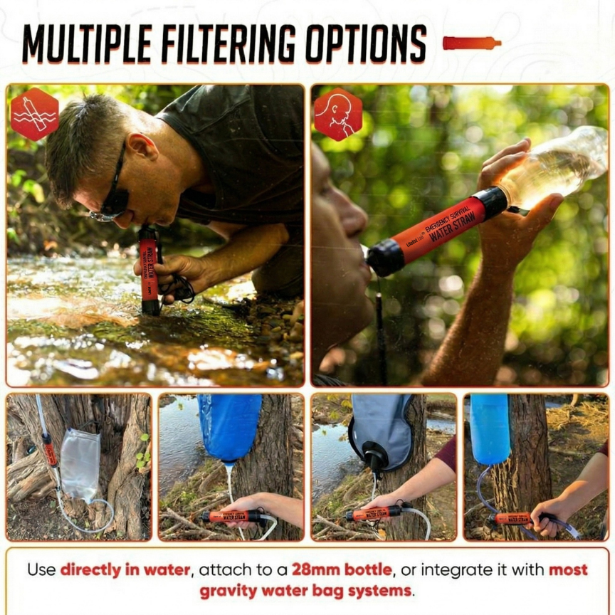 Emergency Survival Water Straws